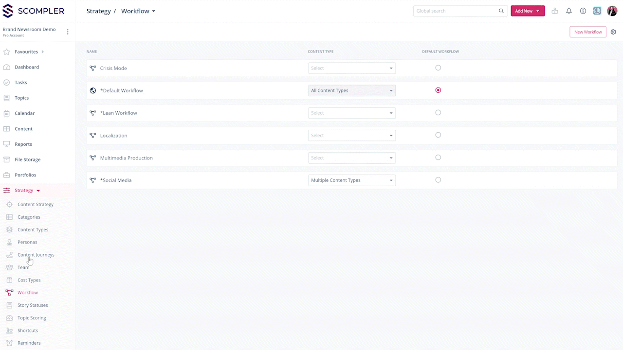 Assigning the roles to the steps in the workflow