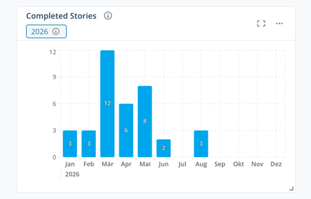 Completed_Stories_EN