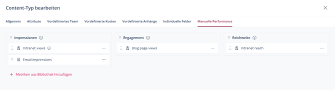 Content_Type_Edit_Manual_Performance_DE