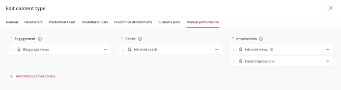 Content_Type_Edit_Manual_Performance_EN