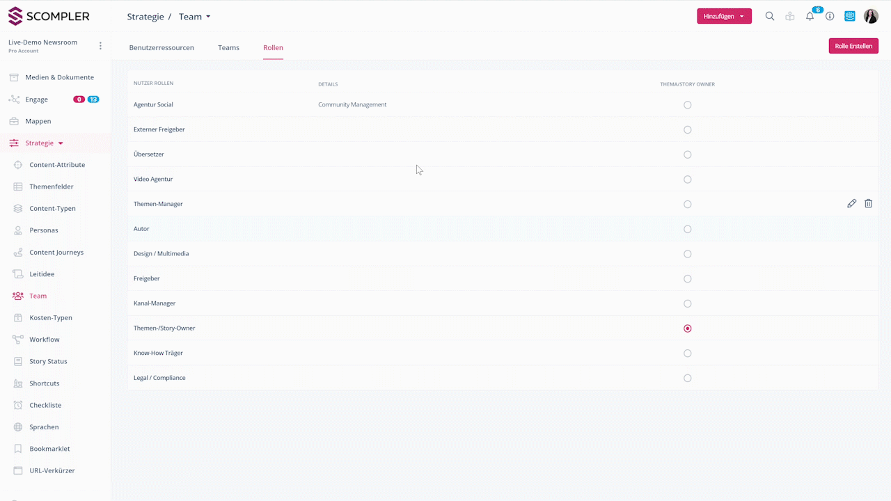 GIF_Rollen&Zuständigkeiten_2
