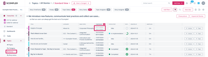 EN_02_Stories mit vorläufigem Datum