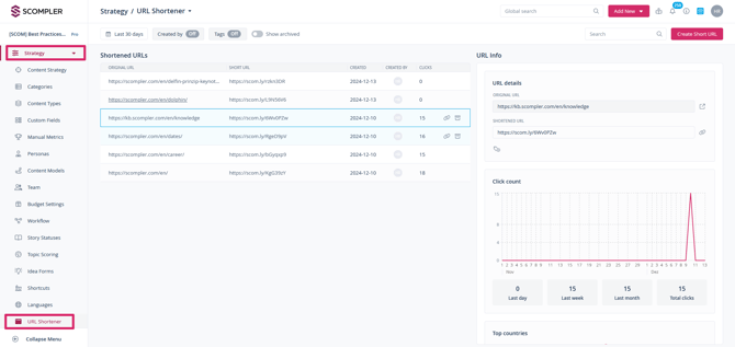 EN_03_URL-Verkürzer unter Strategie