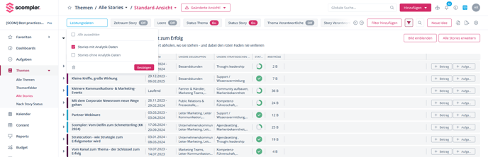 DE_04_Tipp_Leistungsdaten