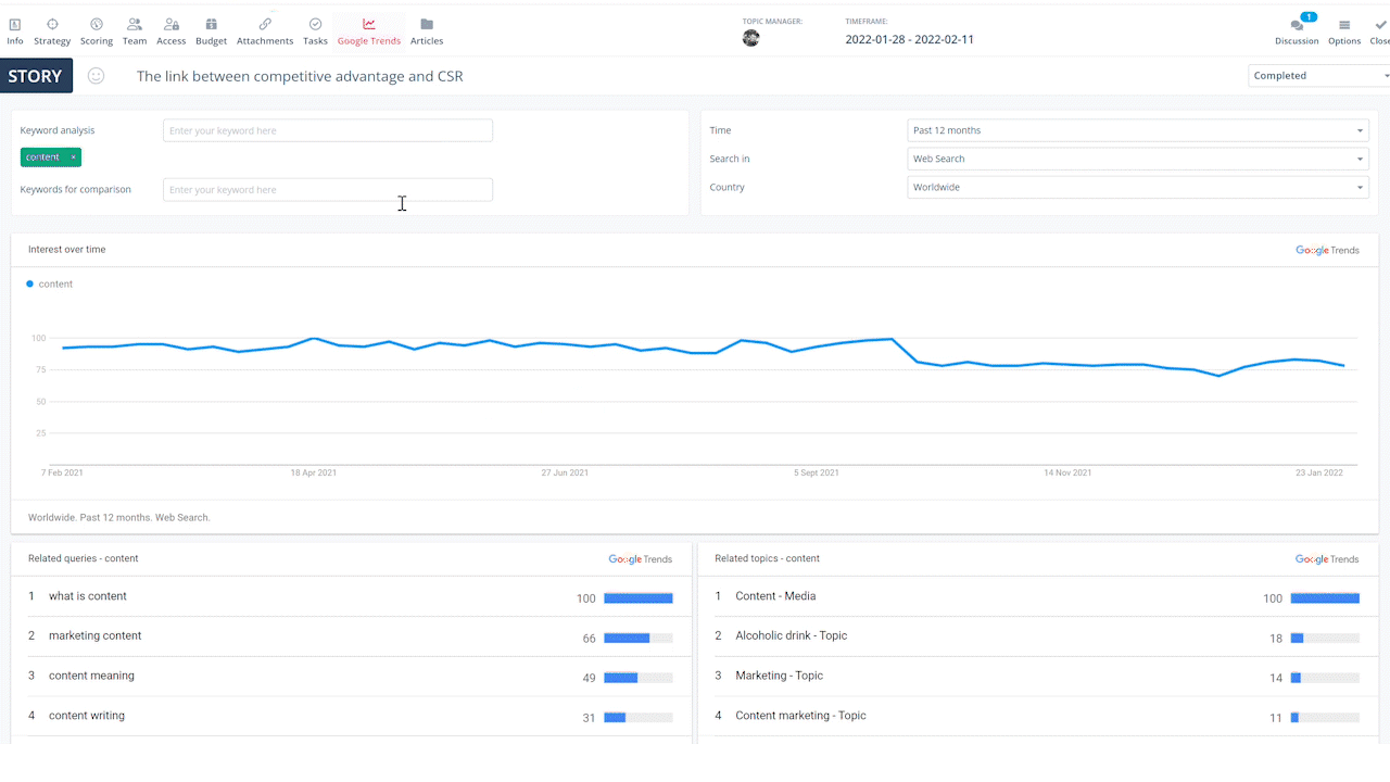 Keywords - Google Trends EN