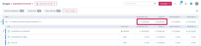 4_Budget Reports_Aggregierte Planung_DE