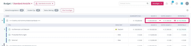6_Budget Reports_Verbleibender Betrag_DE