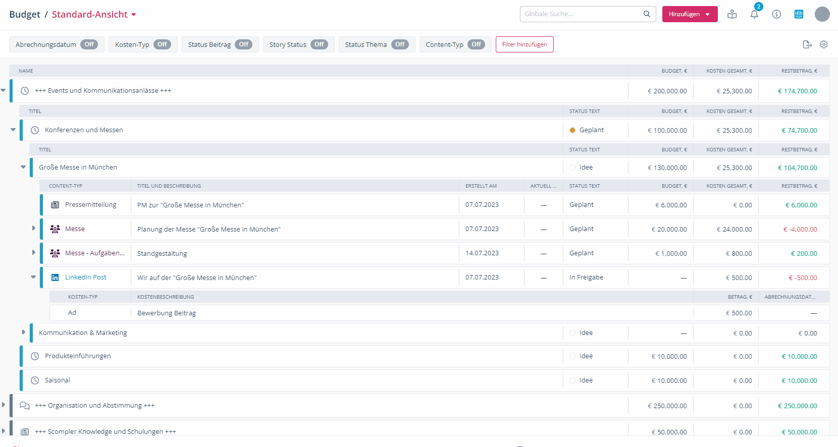 8.1_Budget Reports_Leere Zeilen_DE