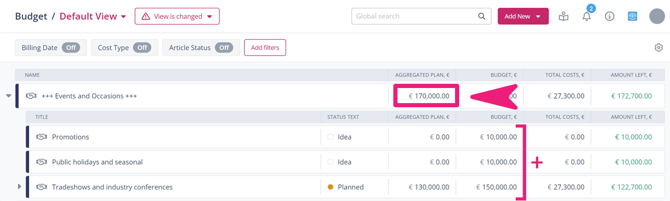 3_Budget Reports_Aggregierte Planung_EN