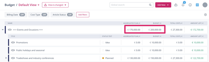 4_Budget Reports_Aggregierte Planung_EN