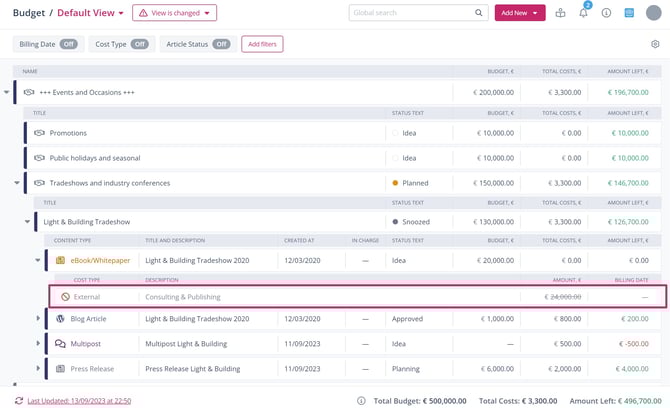 7_Budget Reports_Stornierte Kosten_EN
