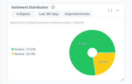 Sentiment_Distribution_EN-1