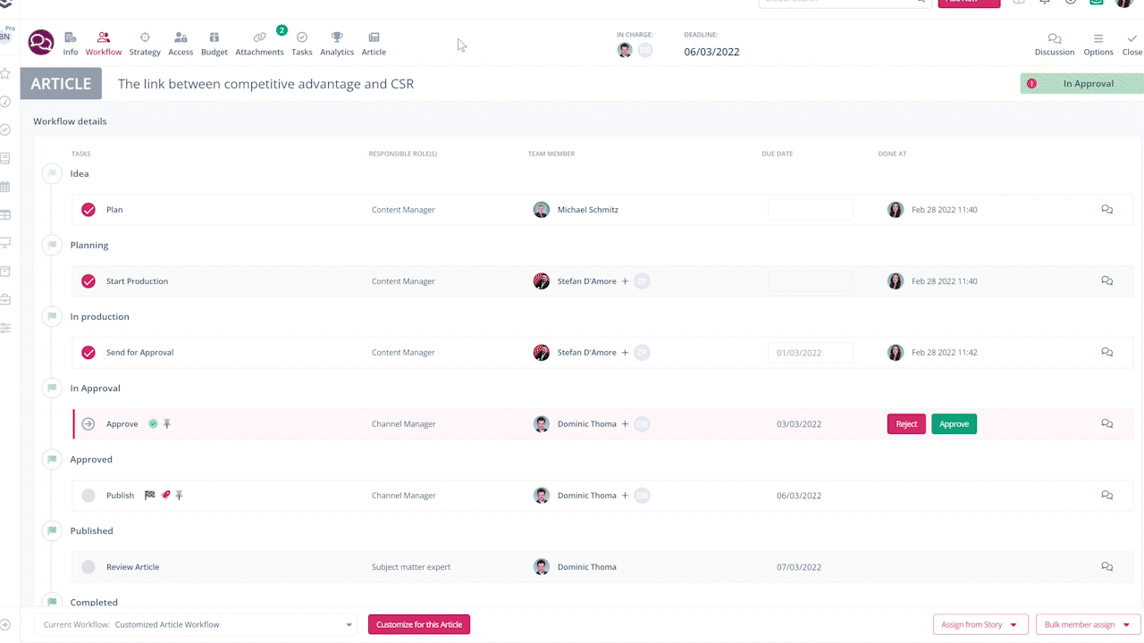 Team assignees from Story