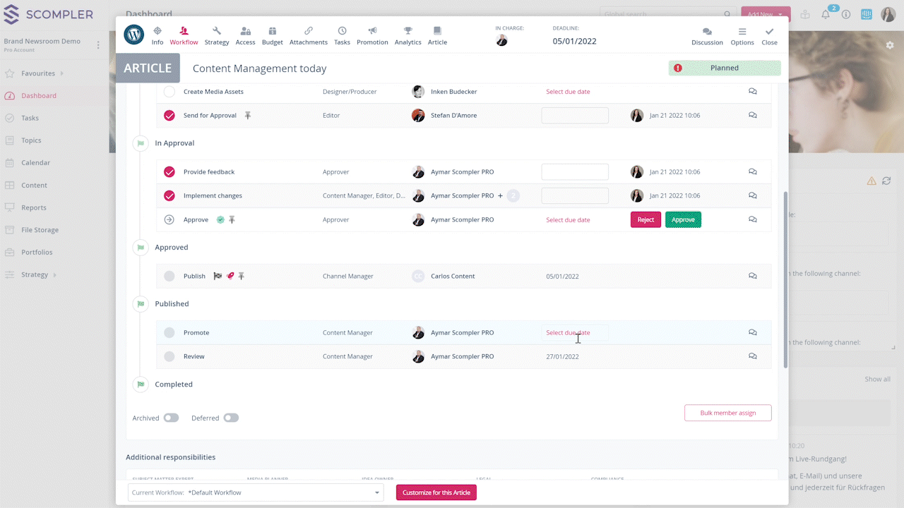 Workflow in the article card